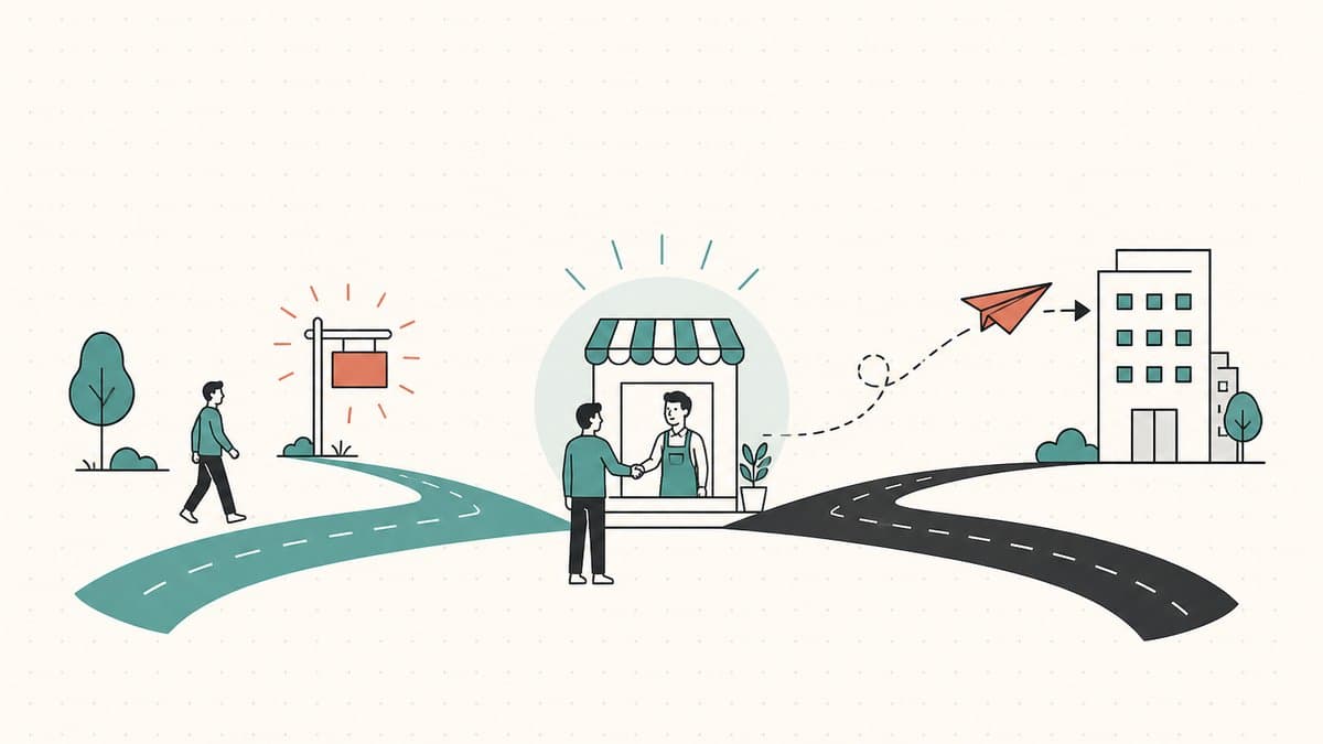 Editorial illustration of two roads converging on a buyer, one inbound path with a for-sale sign and one outbound path with a paper-airplane message reaching a company