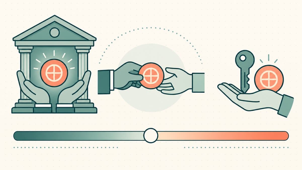 Editorial illustration of a horizontal custody spectrum: a bank cradling a domain-token coin on the left, a hand-to-hand handoff in the middle, and an open hand holding a key plus the token coin on the right, with a slider dot along the bar