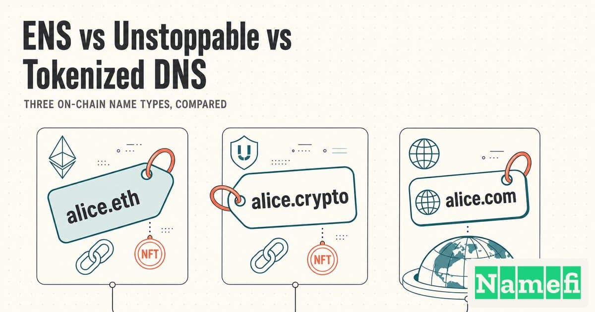ENS vs Unstoppable vs Tokenized DNS Domains