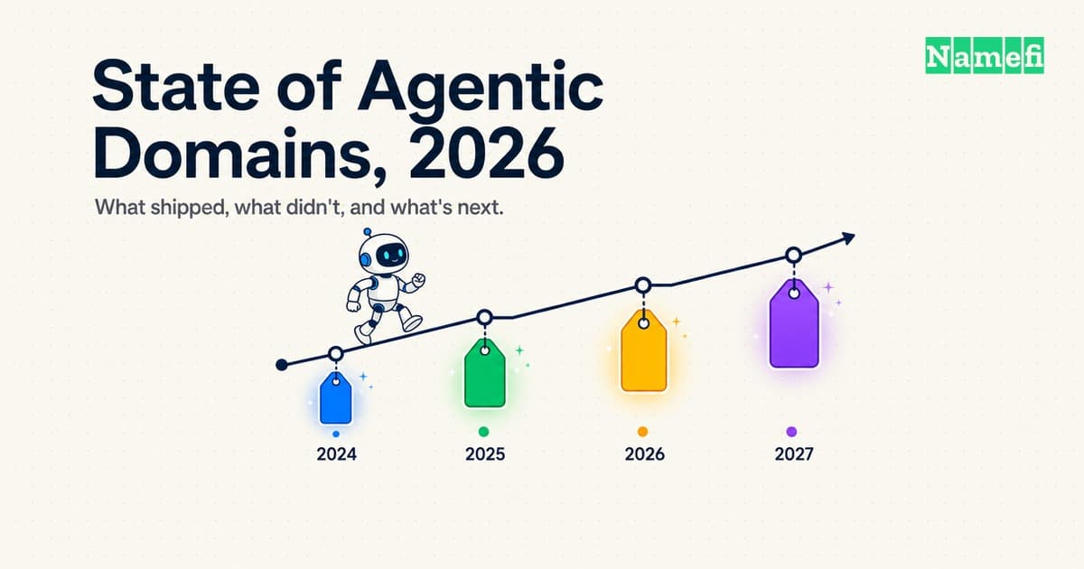 The State of Agentic Domain Management, 2026